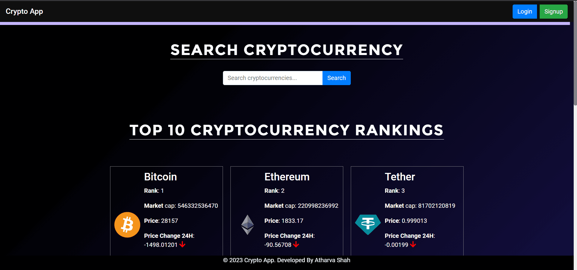 Building a Django Crypto App